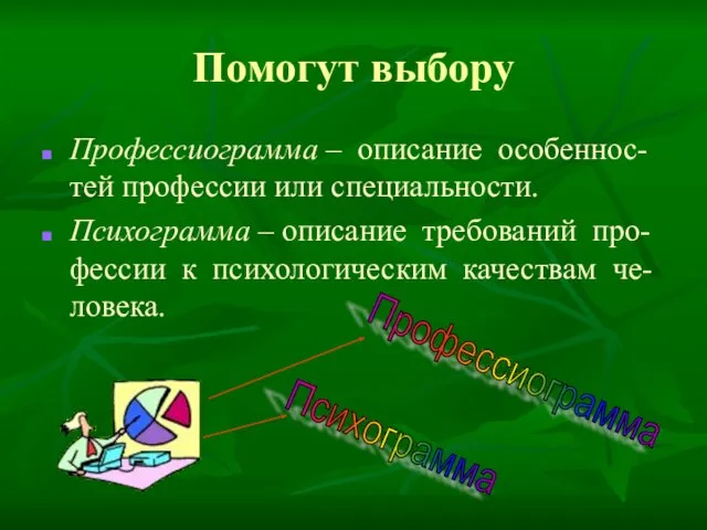 Помогут выбору Профессиограмма – описание особеннос-тей профессии или специальности. Психограмма – описание