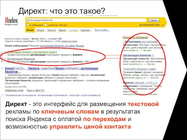 Директ: что это такое? Директ - это интерфейс для размещения текстовой рекламы