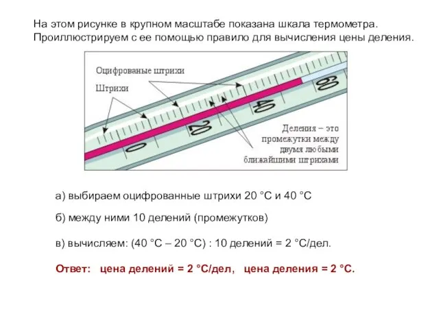 На этом рисунке в крупном масштабе показана шкала термометра. Проиллюстрируем с ее