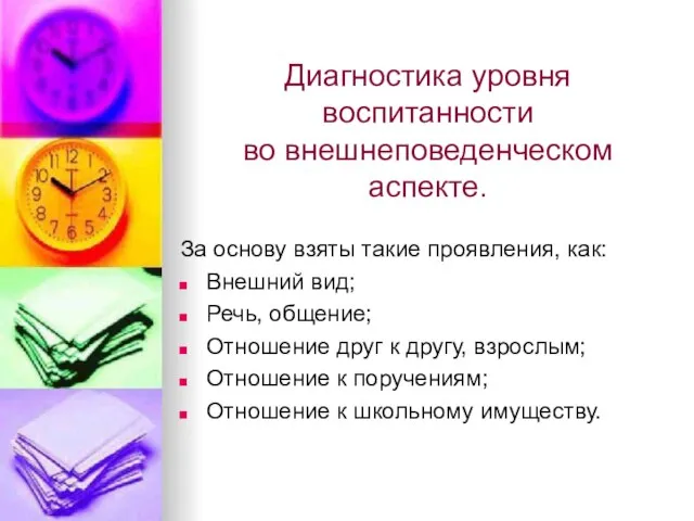 Диагностика уровня воспитанности во внешнеповеденческом аспекте. За основу взяты такие проявления, как: