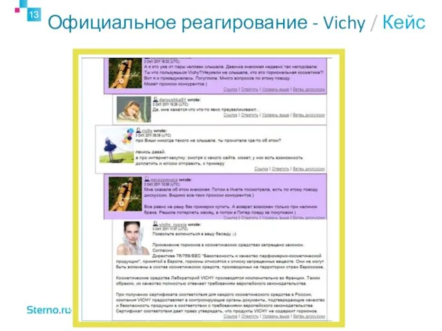 Официальное реагирование - Vichy / Кейс