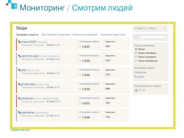 Мониторинг / Смотрим людей