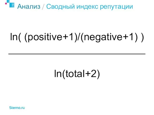 Анализ / Сводный индекс репутации ln( (positive+1)/(negative+1) ) ________________________ ln(total+2)