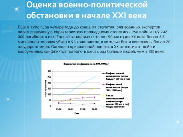 Оценка военно-политической обстановки в начале XXI века Еще в 1996 г., за