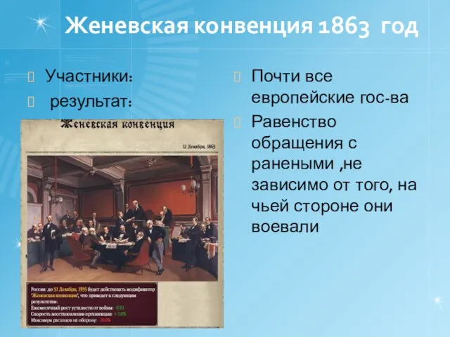 Женевская конвенция 1863 год Участники: результат: Почти все европейские гос-ва Равенство обращения