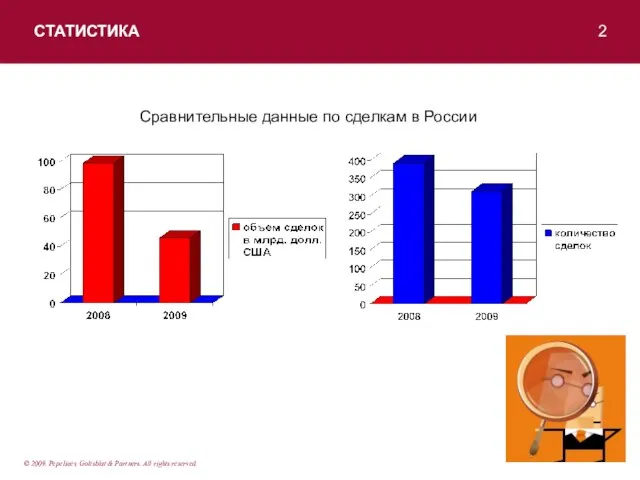 СТАТИСТИКА 2 © 2009. Pepeliaev, Goltsblat & Partners. All rights reserved. Сравнительные