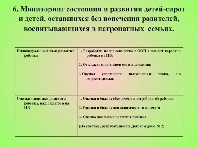 6. Мониторинг состояния и развития детей-сирот и детей, оставшихся без попечения родителей, воспитывающихся в патронатных семьях.