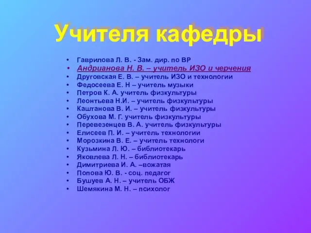 Гаврилова Л. В. - Зам. дир. по ВР Андрианова Н. В. –