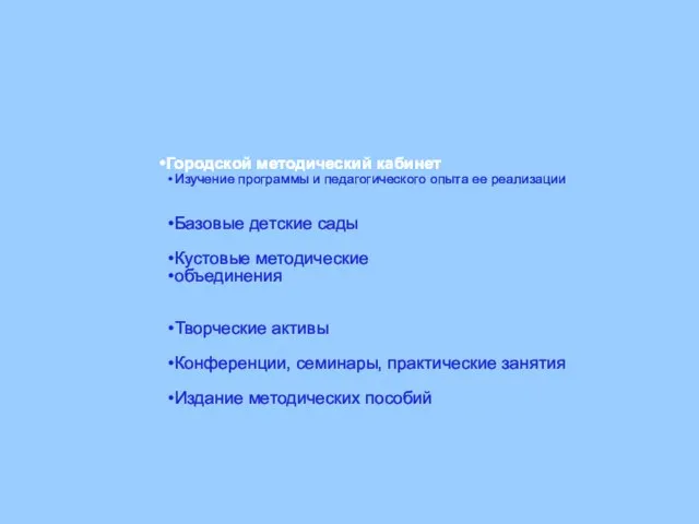 Городской методический кабинет Изучение программы и педагогического опыта ее реализации Базовые детские