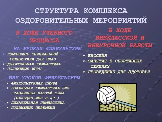 СТРУКТУРА КОМПЛЕКСА ОЗДОРОВИТЕЛЬНЫХ МЕРОПРИЯТИЙ В ХОДЕ УЧЕБНОГО ПРОЦЕССА В ХОДЕ ВНЕКЛАССКОЙ И