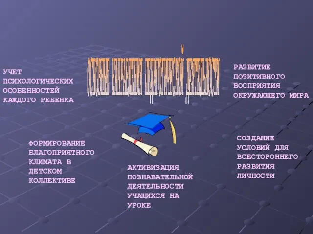 ОСНОВНЫЕ НАПРАВЛЕНИЯ ПЕДАГОГИЧЕСКОЙ ДЕЯТЕЛЬНОСТИ УЧЕТ ПСИХОЛОГИЧЕСКИХ ОСОБЕННОСТЕЙ КАЖДОГО РЕБЕНКА РАЗВИТИЕ ПОЗИТИВНОГО ВОСПРИЯТИЯ