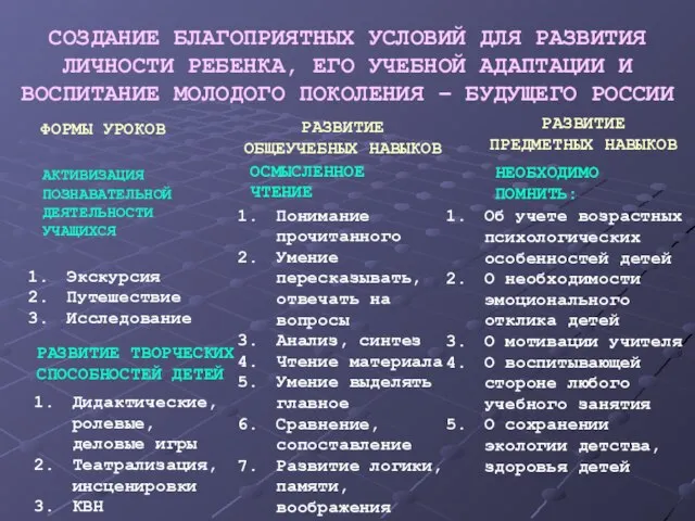 СОЗДАНИЕ БЛАГОПРИЯТНЫХ УСЛОВИЙ ДЛЯ РАЗВИТИЯ ЛИЧНОСТИ РЕБЕНКА, ЕГО УЧЕБНОЙ АДАПТАЦИИ И ВОСПИТАНИЕ