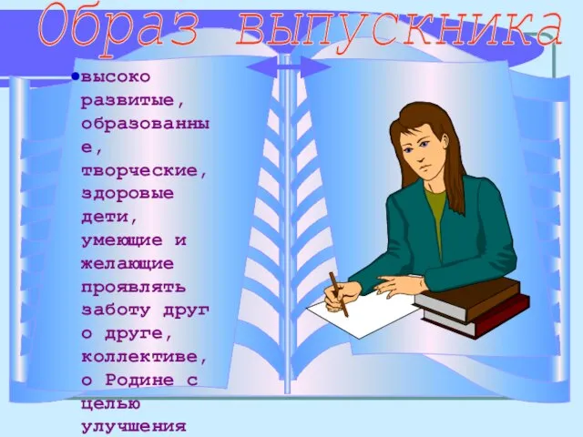 высоко развитые, образованные, творческие, здоровые дети, умеющие и желающие проявлять заботу друг