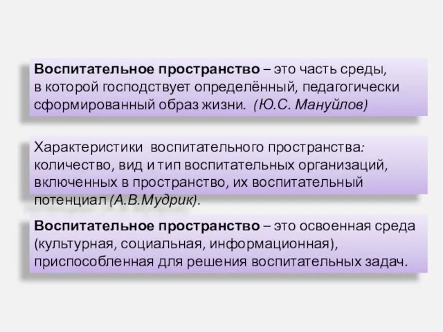 Воспитательное пространство – это часть среды, в которой господствует определённый, педагогически сформированный