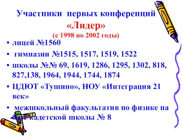 Участники первых конференций «Лидер» (с 1998 по 2002 годы) лицей №1560 гимназии