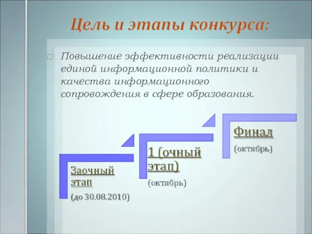 Повышение эффективности реализации единой информационной политики и качества информационного сопровождения в сфере образования.