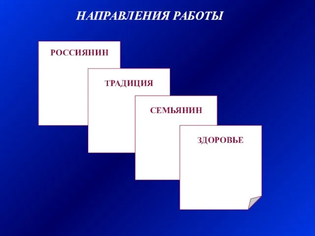 НАПРАВЛЕНИЯ РАБОТЫ РОССИЯНИН ТРАДИЦИЯ СЕМЬЯНИН ЗДОРОВЬЕ