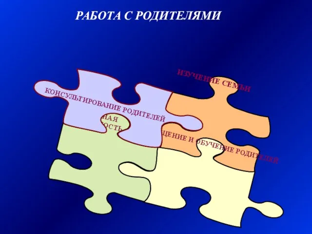 РАБОТА С РОДИТЕЛЯМИ ИЗУЧЕНИЕ СЕМЬИ ПРОСВЕЩЕНИЕ И ОБУЧЕНИЕ РОДИТЕЛЕЙ СОВМЕСТНАЯ ДЕЯТЕЛЬНОСТЬ