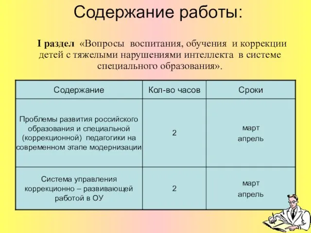 Содержание работы: I раздел «Вопросы воспитания, обучения и коррекции детей с тяжелыми