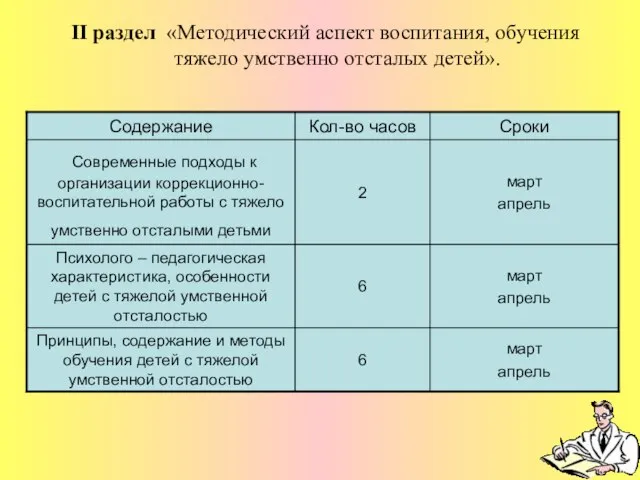 II раздел «Методический аспект воспитания, обучения тяжело умственно отсталых детей».