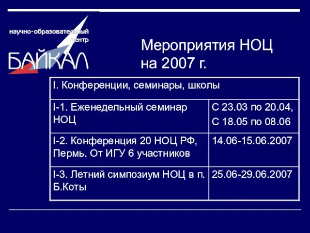 Мероприятия НОЦ на 2007 г.