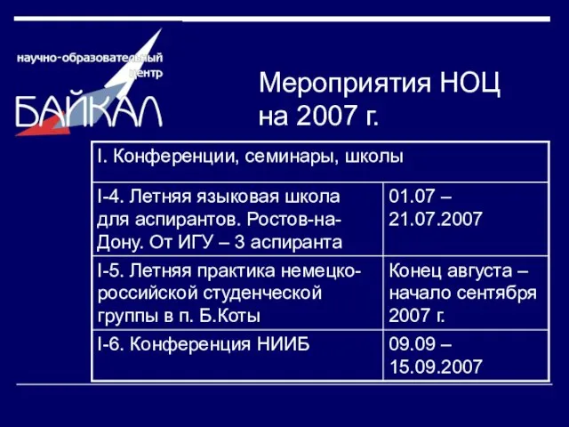 Мероприятия НОЦ на 2007 г.