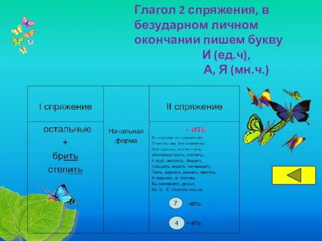 Глагол 2 спряжения, в безударном личном окончании пишем букву И (ед.ч), А, Я (мн.ч.)