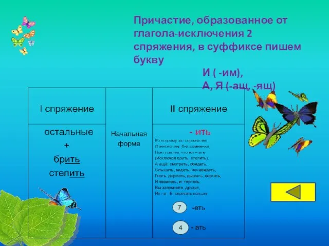 Причастие, образованное от глагола-исключения 2 спряжения, в суффиксе пишем букву И (