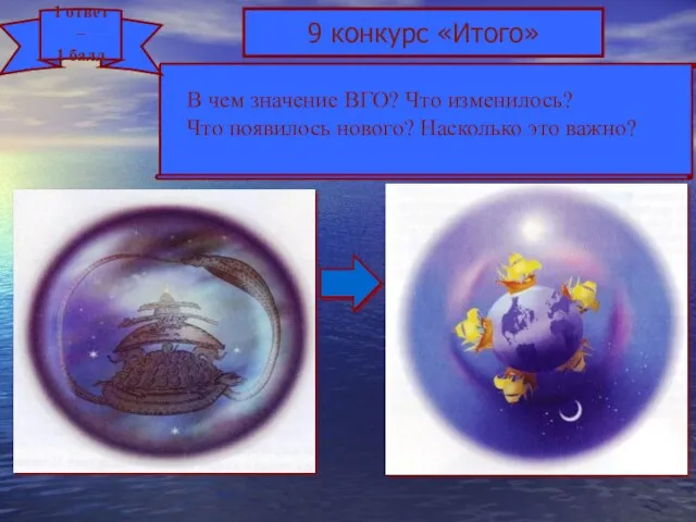 В чем значение ВГО? Что изменилось? Что появилось нового? Насколько это важно?