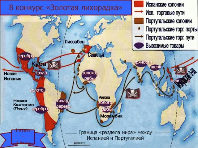 км Испанские колонии Исп. торговые пути Португальские колонии Португальские торг. порты Португальские