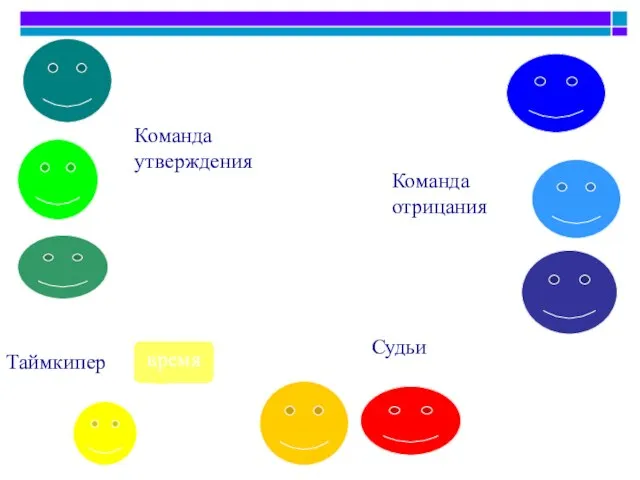 время Команда утверждения Команда утверждения Команда отрицания Таймкипер Судьи