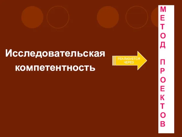 Исследовательская компетентность М Е Т О Д П Р О Е К