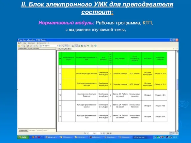 II. Блок электронного УМК для преподавателя состоит: Нормативный модуль: Рабочая программа, КТП, с выделение изучаемой темы,