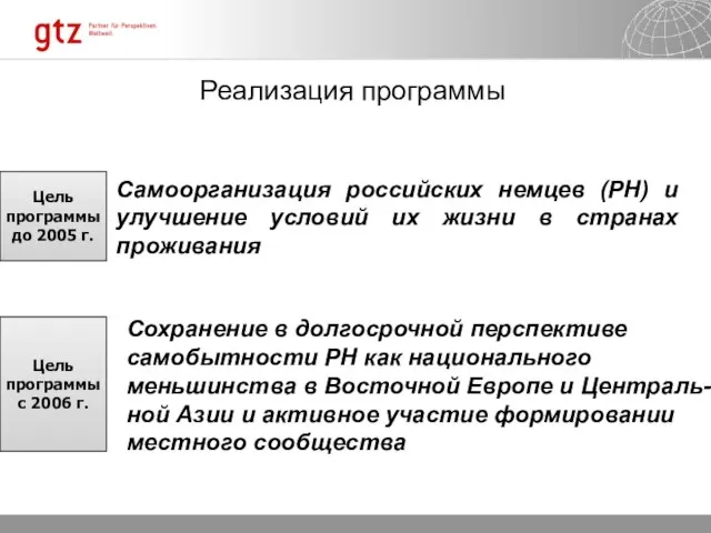 Реализация программы Цель программы до 2005 г. Самоорганизация российских немцев (РН) и