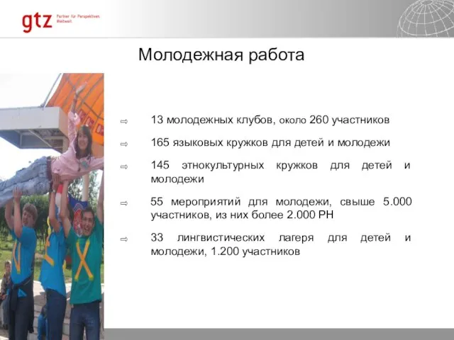 Молодежная работа 13 молодежных клубов, около 260 участников 165 языковых кружков для