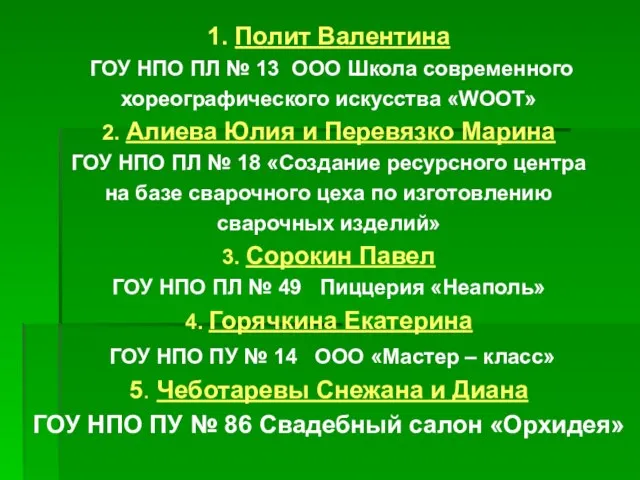 1. Полит Валентина ГОУ НПО ПЛ № 13 ООО Школа современного хореографического