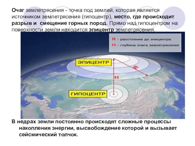 Очаг землетрясения - точка под землей, которая является источником землетрясения (гипоцентр), место,