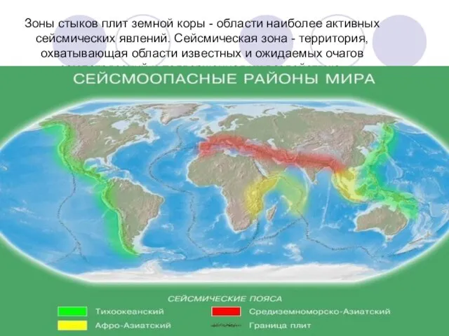 Зоны стыков плит земной коры - области наиболее активных сейсмических явлений. Сейсмическая