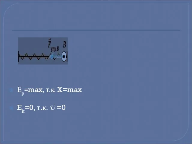 Ер=max, т.к. X=max Ek=0, т.к. U =0