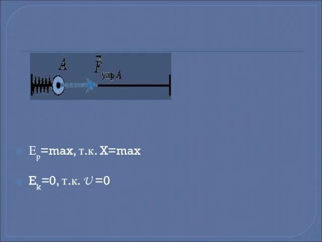 Ер=max, т.к. X=max Ek=0, т.к. U =0