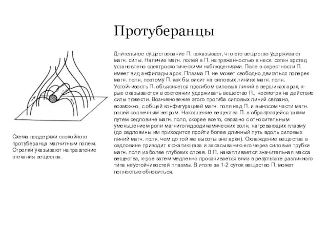 Протуберанцы Схема поддержки спокойного протуберанца магнитным полем. Стрелки указывают направление втекания вещества.