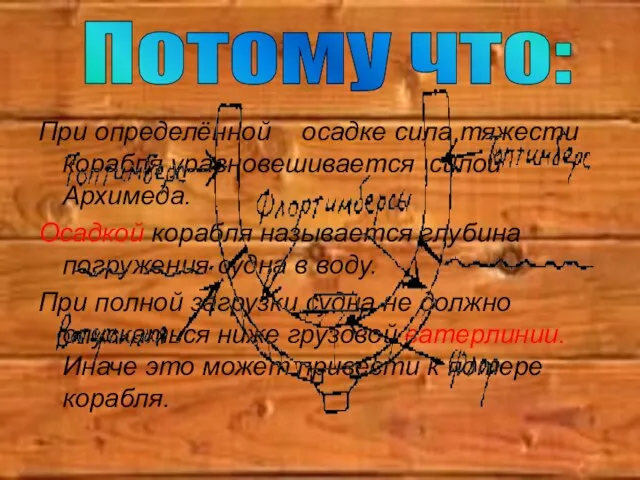 При определённой осадке сила тяжести корабля уравновешивается силой Архимеда. Осадкой корабля называется