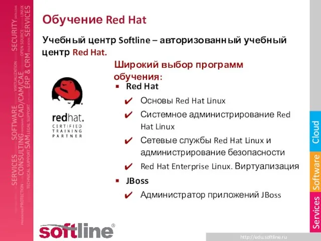 Обучение Red Hat Red Hat Основы Red Hat Linux Системное администрирование Red