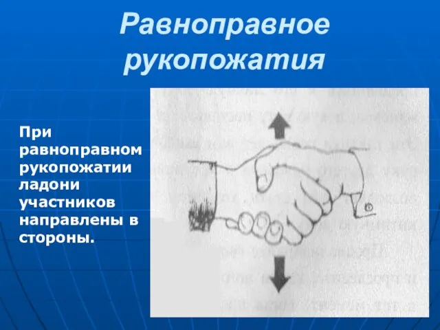 Равноправное рукопожатия При равноправном рукопожатии ладони участников направлены в стороны.