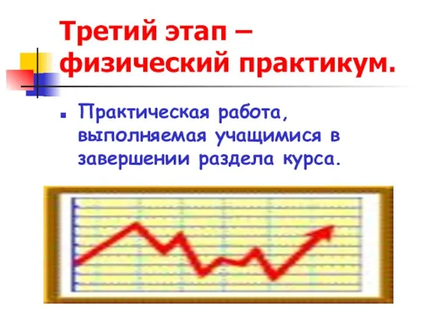 Третий этап – физический практикум. Практическая работа, выполняемая учащимися в завершении раздела курса.