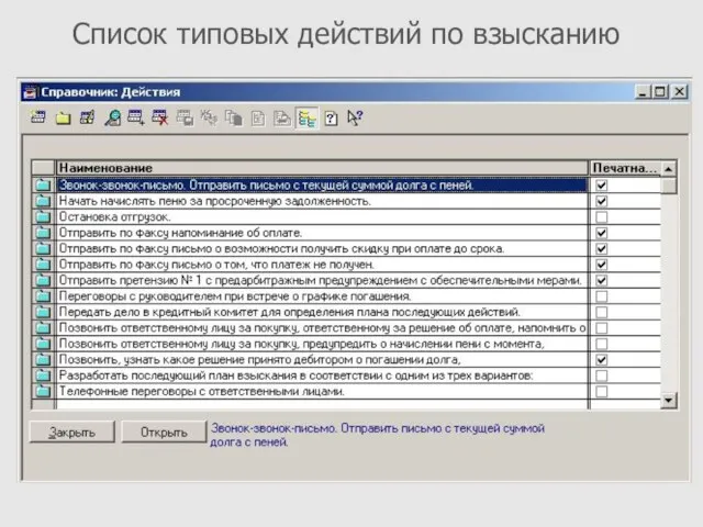 Список типовых действий по взысканию