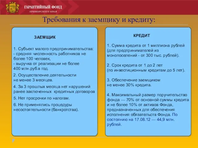 Требования к заемщику и кредиту: ЗАЕМЩИК 1. Субъект малого предпринимательства: - средняя