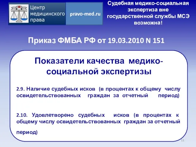 Приказ ФМБА РФ от 19.03.2010 N 151 Судебная медико-социальная экспертиза вне государственной