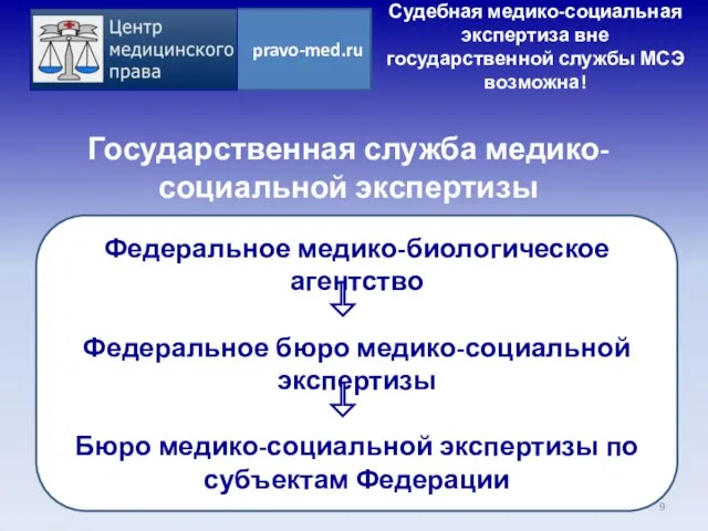 Государственная служба медико-социальной экспертизы Судебная медико-социальная экспертиза вне государственной службы МСЭ возможна!