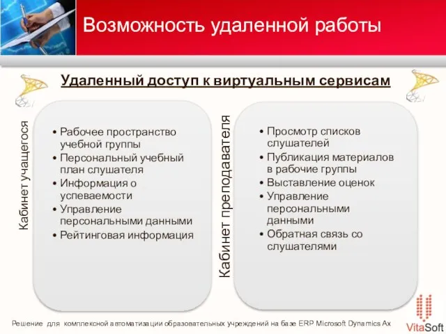 Решение для комплексной автоматизации образовательных учреждений на базе ERP Microsoft Dynamics Ax